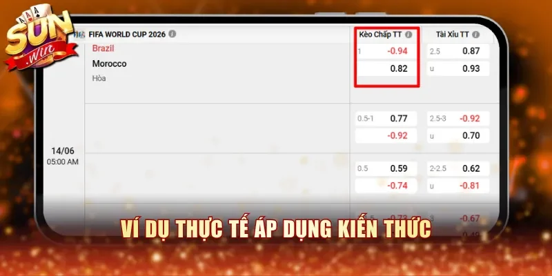 Ví dụ thực tế áp dụng kiến thức